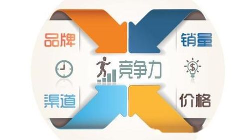 老司機(jī)談吉利、奇瑞與榮威 誰更靠譜？
